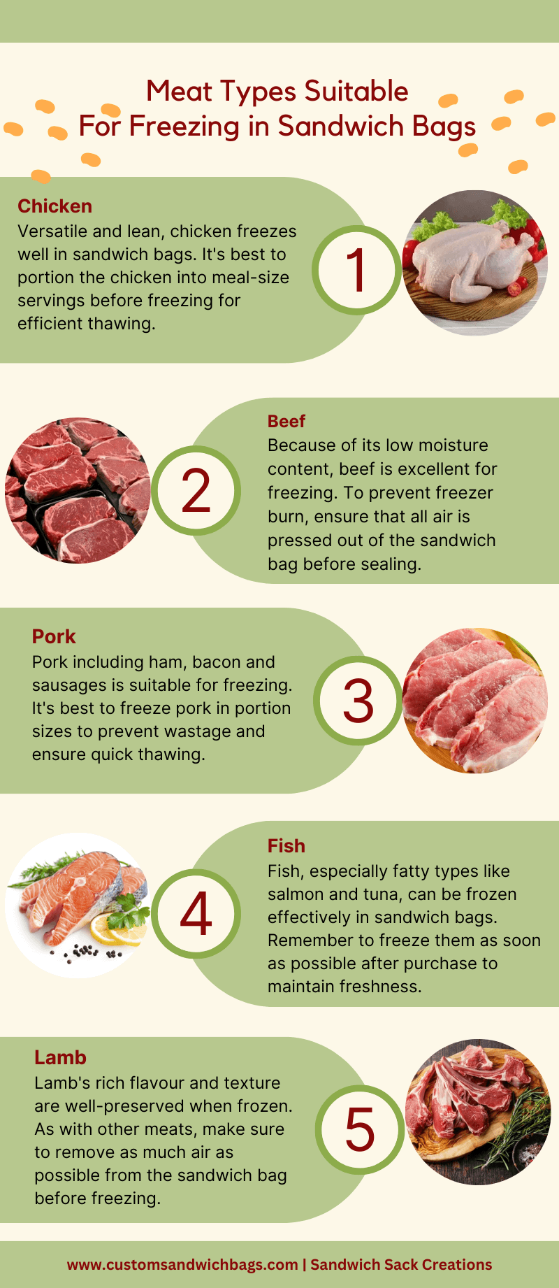 Meat Suitable for Freezing in Sandwich Bags